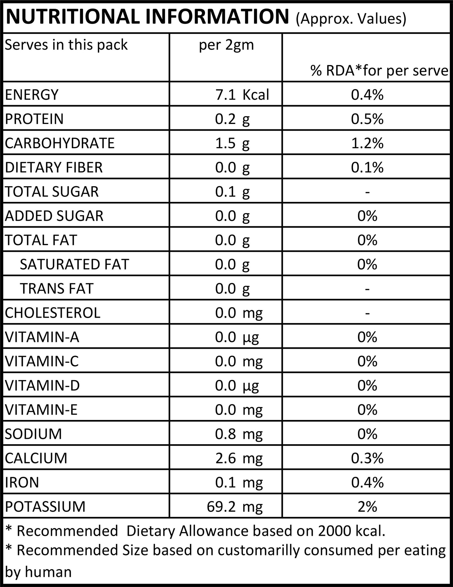 Iconic Espresso Twin Pack with Eco Mug (2 × 50 g)